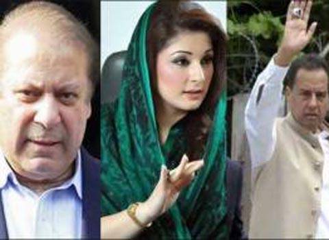 نواز شریف، مریم اور صفدر کی سزاوں کیخلاف اپیل پر فیصلہ موخر، نواز شریف، مریم نواز اور کیپٹن (ر) محمد صفدر اڈیالہ جیل میں ہی عید منائیں گے