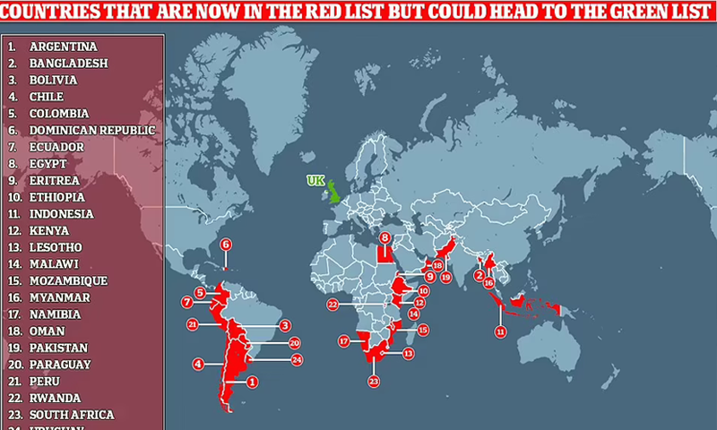 برطانیہ کا پاکستان کو کورونا کی ریڈ لسٹ سے نکالنے کا فیصلہ