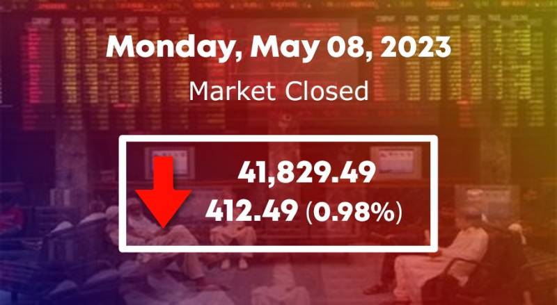 پاکستان اسٹاک مارکیٹ : 412.49پوائنٹس کی کمی