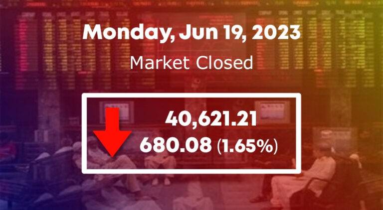  پاکستان اسٹاک ایکسچینج میں آج  مندی,680پوائنٹس کی کمی