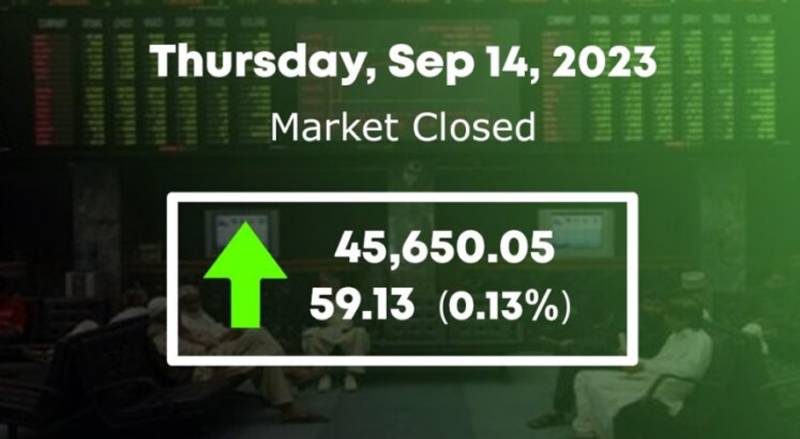 پاکستان اسٹاک مارکیٹ میں مثبت رجحان , 59.13 پوائنٹس کا اضافہ