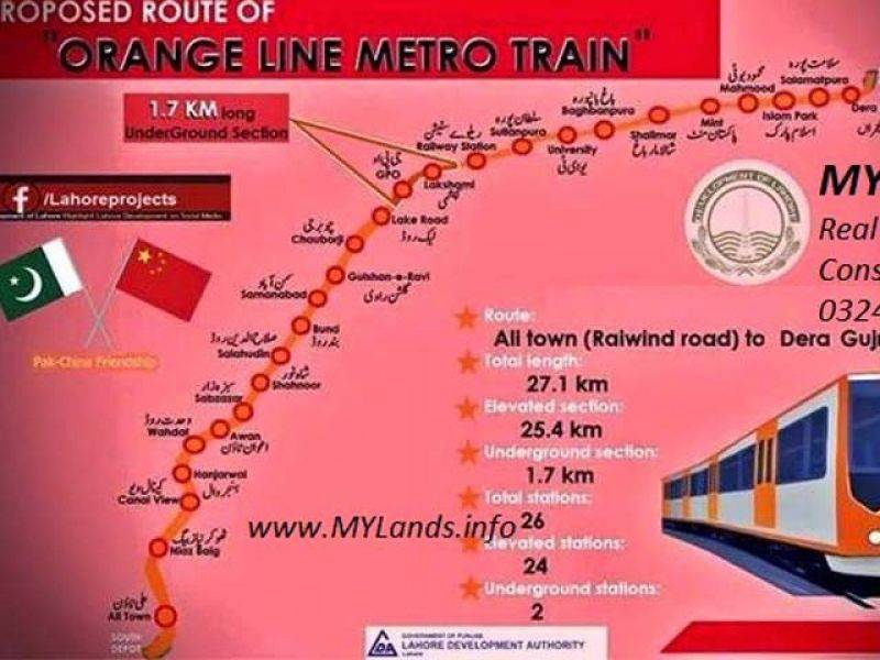 اورنج لائن : ہائیکورٹ نے گیارہ تاریخی عمارتوں کے دو سو فٹ تک کام روک دیا 