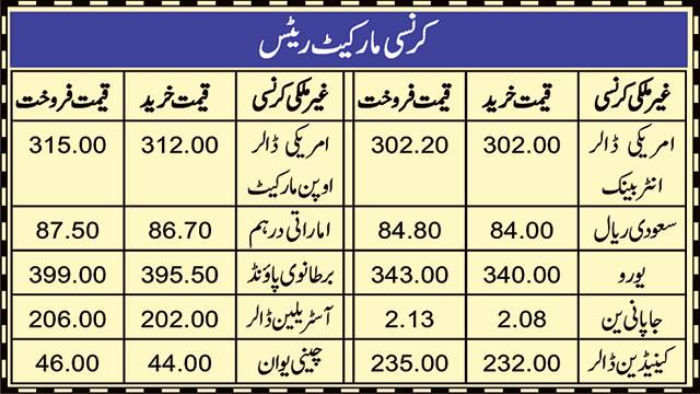 شیورون ‘Be انرجی کا پہلے کالٹیکس فلیگ شپ اسٹیشن کا افتتاح